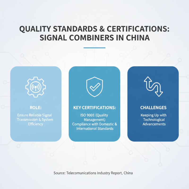 China Top Custom OEM Signal Combiner Suppliers Leading the Industry?