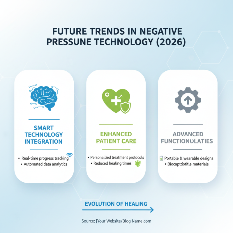 Top Negative Pressure Machine Models for 2026 What to Buy?