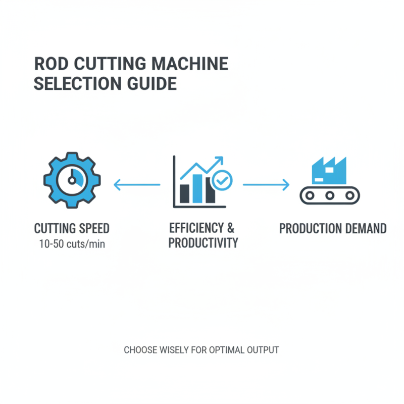 How to Choose the Best Rod Cutting Machine for Your Needs?
