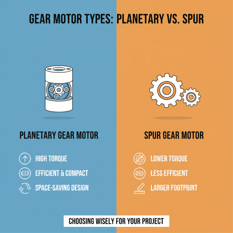 How to Choose a Wholesale High-Quality 12V DC Gear Motor for Your Projects?
