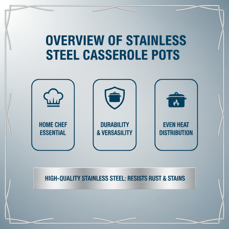 2026 Best Stainless Steel Casserole Pots for Home Chefs?