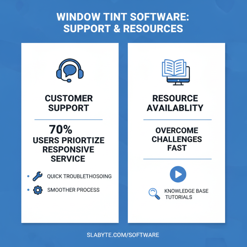 How to Choose the Best Window Tint Plotter Program for You?