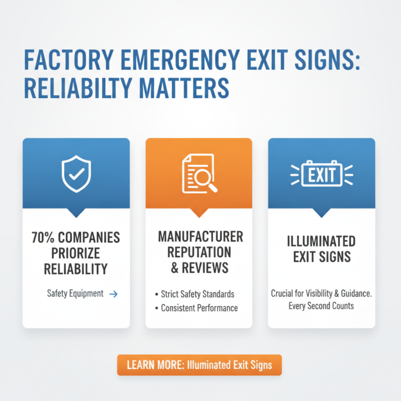 2026 How to Choose the Best Famous Emergency Exit Signs for Factories?