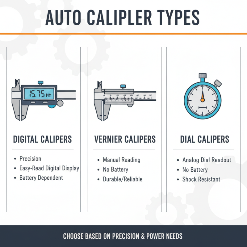 How to Choose the Best Auto Calipers for Your Needs?