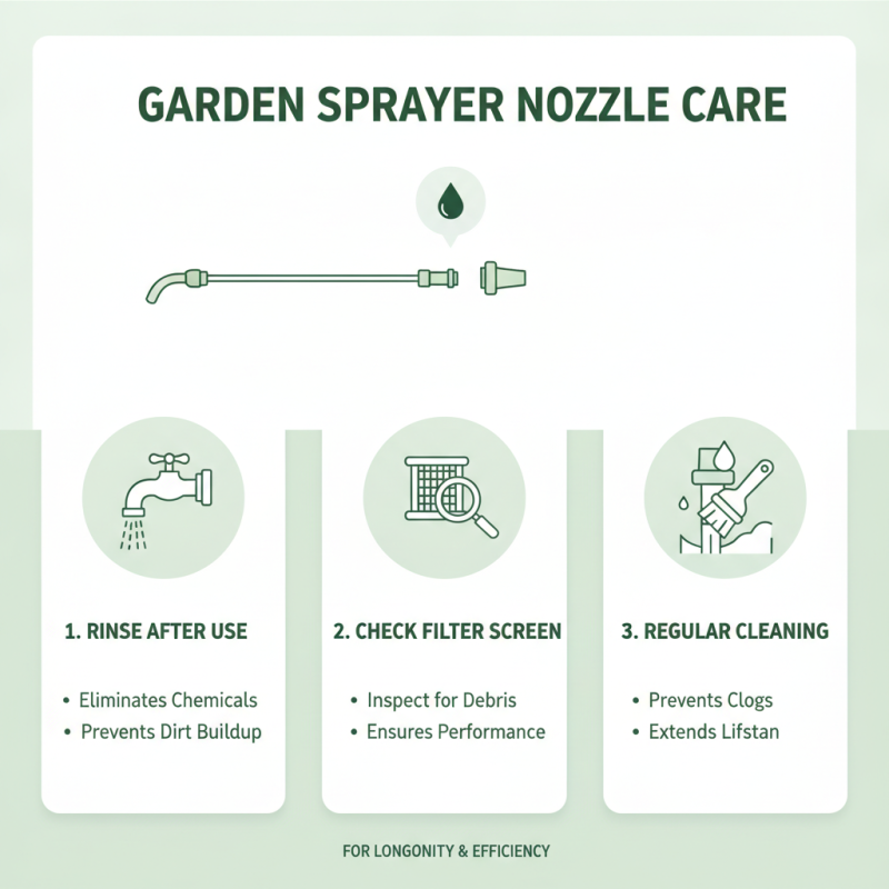 2026 Best Garden Sprayer Nozzle for Efficient Watering Options?