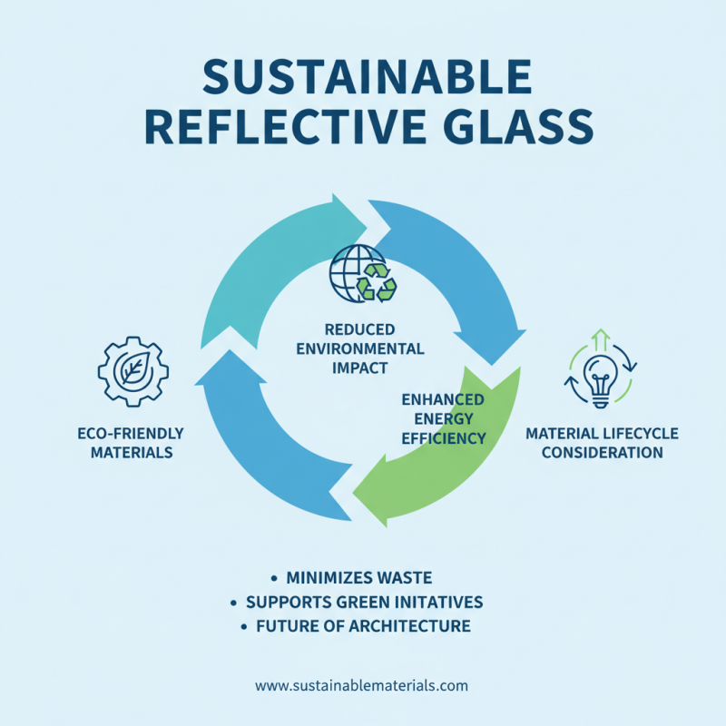 Top Tips for Sourcing Reflective Glass Effectively?
