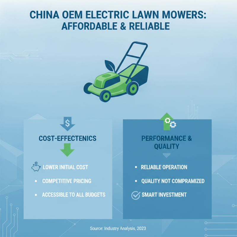What is China OEM Electric Lawn Mower Quotes and Their Benefits?