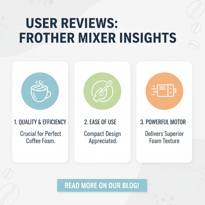 Top 10 Frother Mixers You Need for Perfect Coffee?