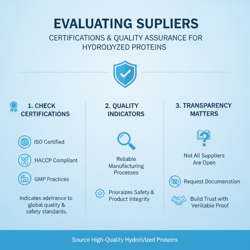 How to Source High Quality Hydrolyzed Proteins Globally?