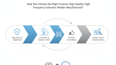 How to Choose the Right Custom High Quality High Frequency Induction Welder Manufacturers?