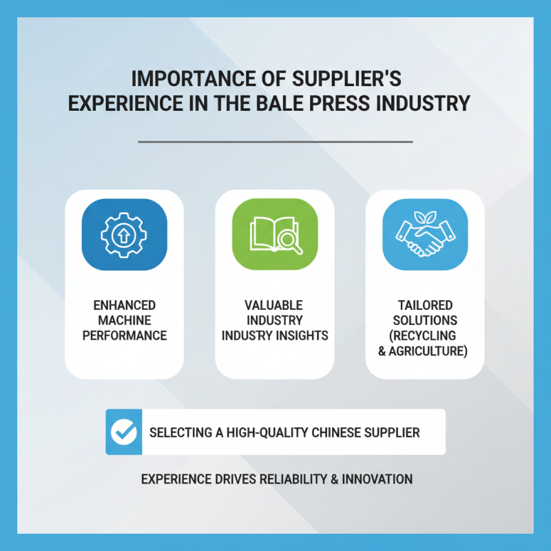 How to Choose the Best China High-Quality Bale Press Machine Supplier?