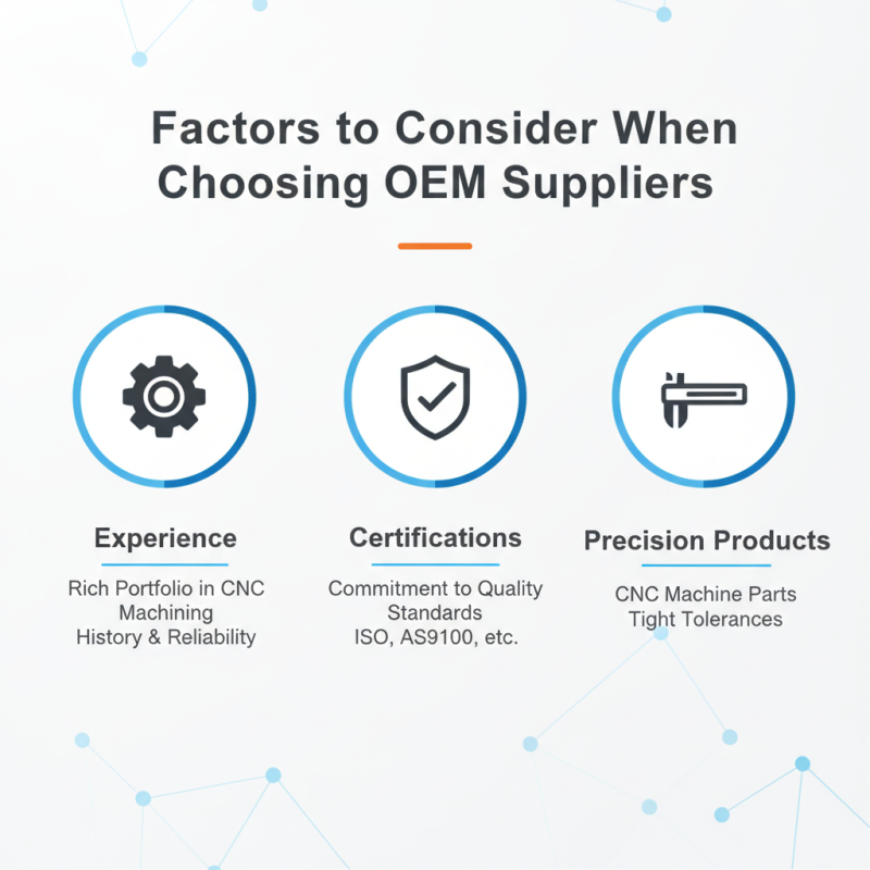 How to Choose OEM High-Quality CNC Machine Precision Products?