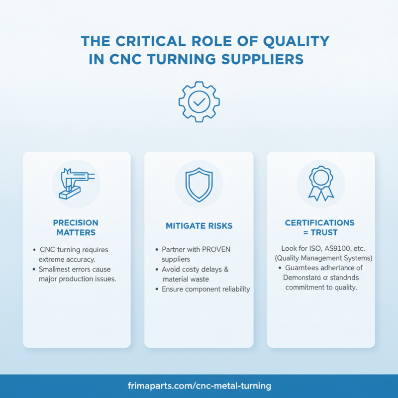Top 10 Tips for Choosing Custom High Quality CNC Turning Suppliers?