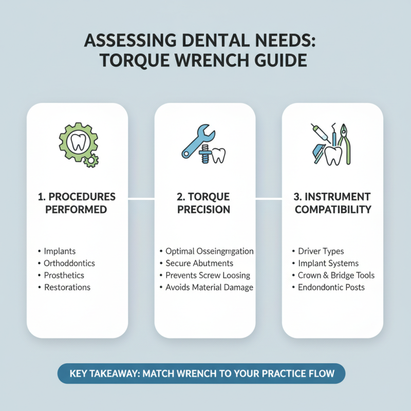 How to Choose the Right Dental Torque Wrench for Your Needs?