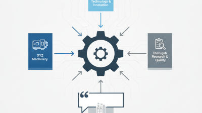 Top OEM High Quality CNC Processing Center Companies to Consider Today?