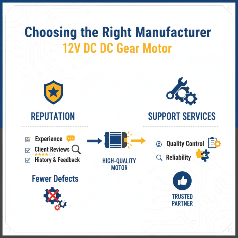 How to Choose a Wholesale High-Quality 12V DC Gear Motor for Your Projects?