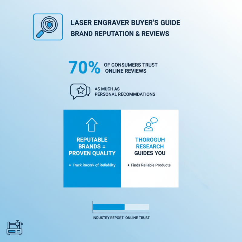 How to Choose the Best Laser Engraving Machines for Your Needs?