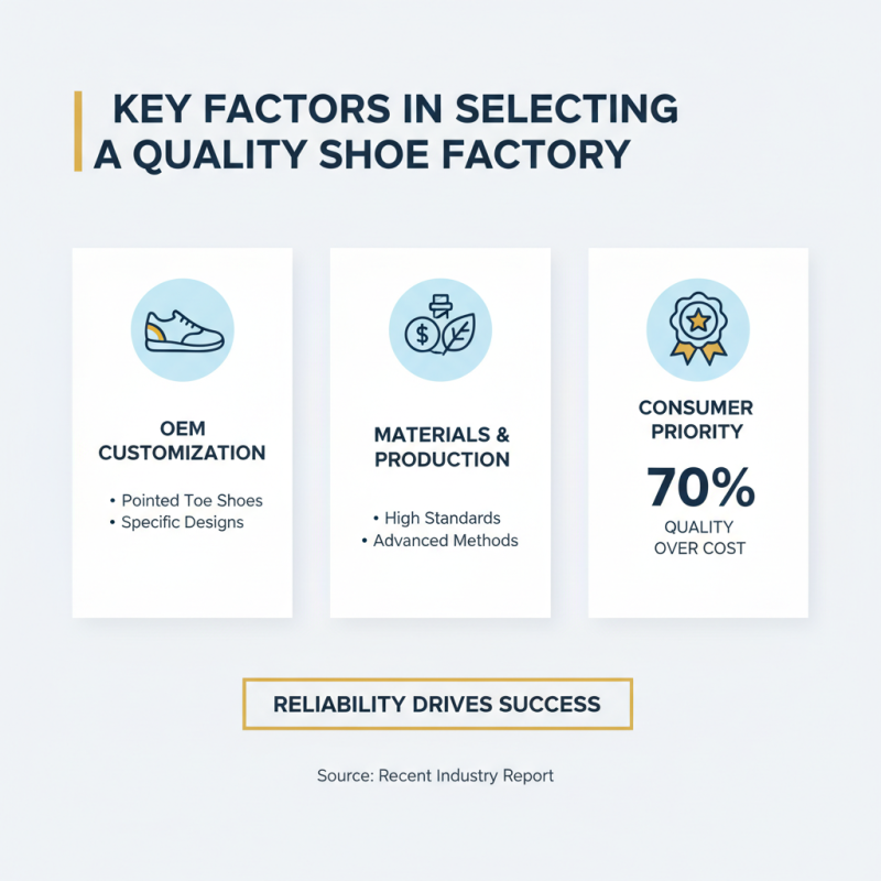 2026 How to Choose OEM Custom Pointed Toe Shoes Factory for Quality Footwear?