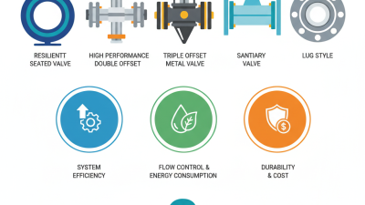 Top 5 Butterfly Valve Types for Global Buyers to Consider?