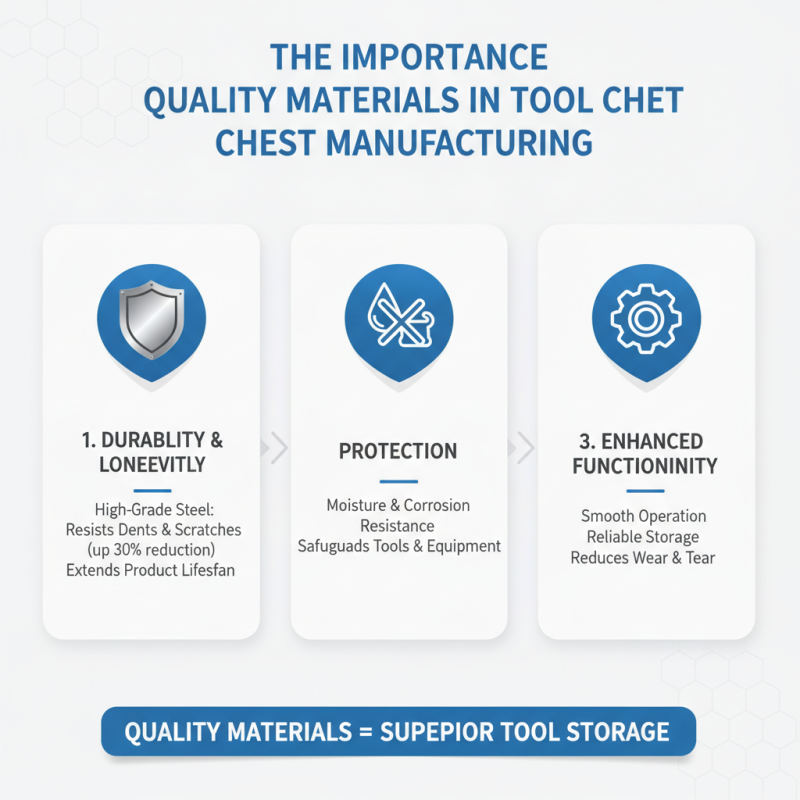 Top 10 Custom ODM Tool Chests and Cabinets Suppliers You Should Know?