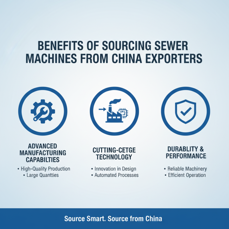 Why Choose China High-Quality Sewer Machines Exporter for Your Needs?