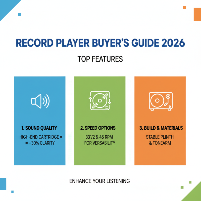 Best Record Player for Your Music Collection in 2026?