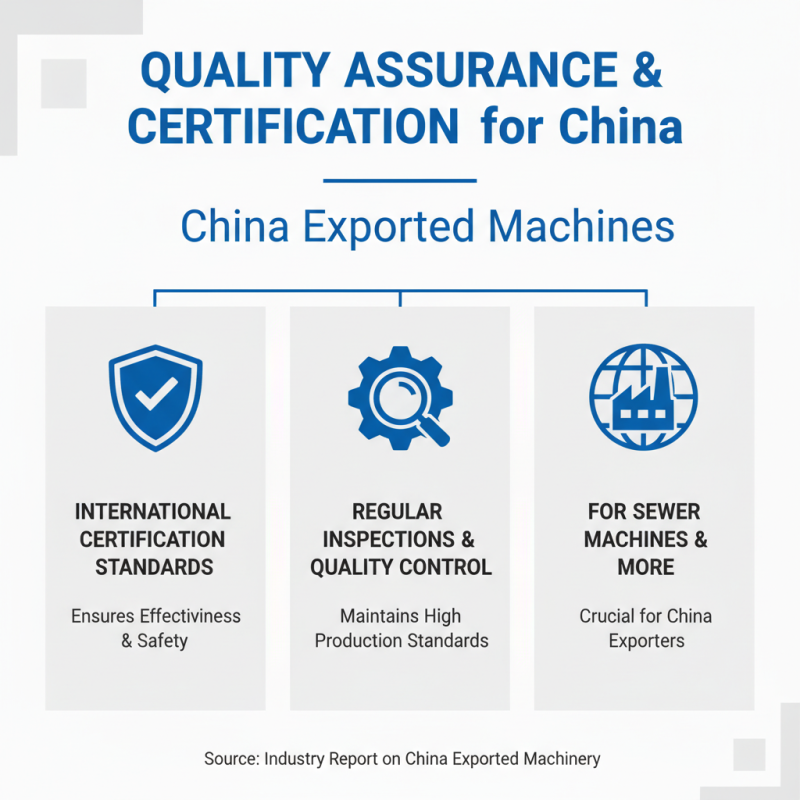 Why Choose China High-Quality Sewer Machines Exporter for Your Needs?