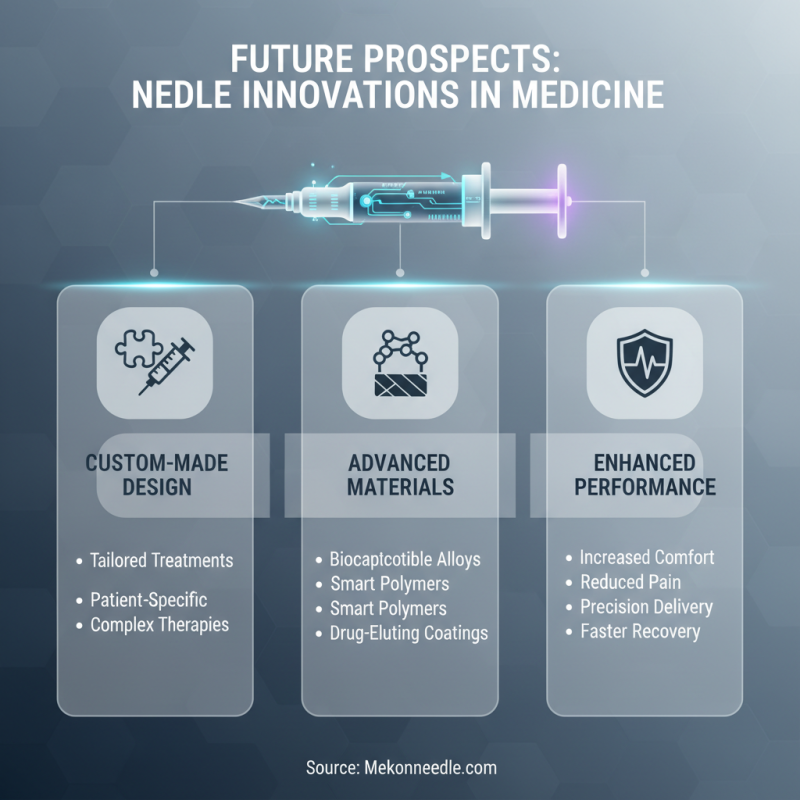 2026 Top High Quality Medical Device Custom Needle Factory Innovations?