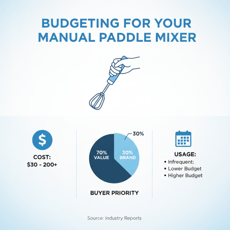 2026 How to Choose the Best Manual Paddle Mixer for Your Needs?