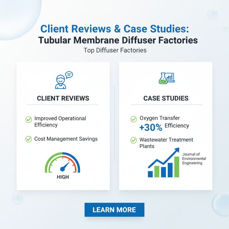 Top 10 High-Quality Tubular Membrane Diffuser Factories to Consider?