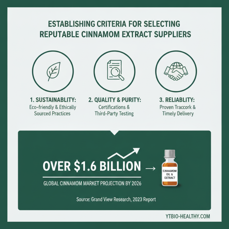 How to Source High Quality Cinnamon Extract in 2026?