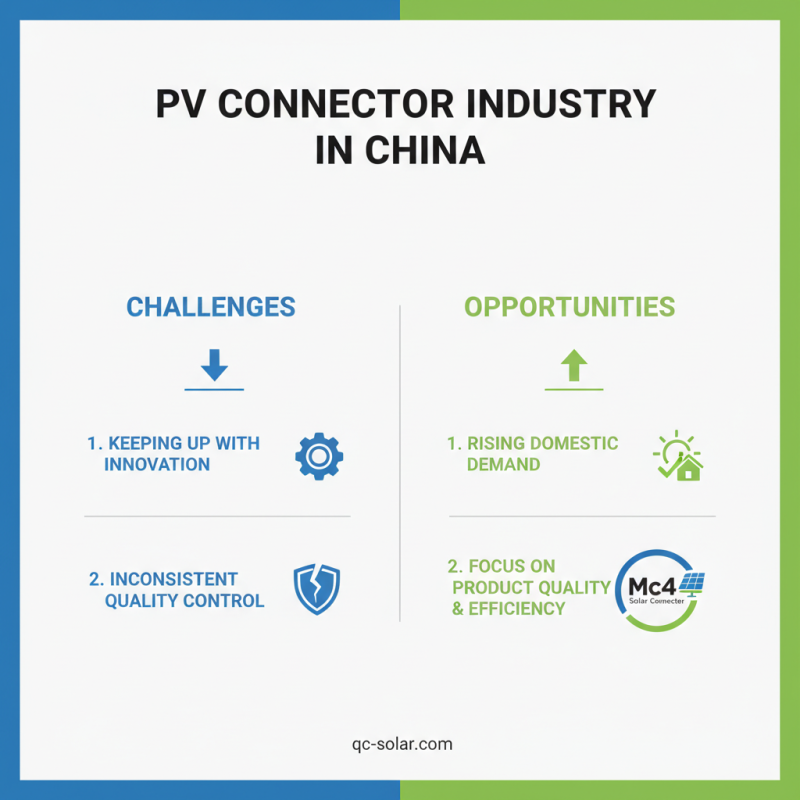 Top 5 Chinese Pv Connector Manufacturers You Should Know?