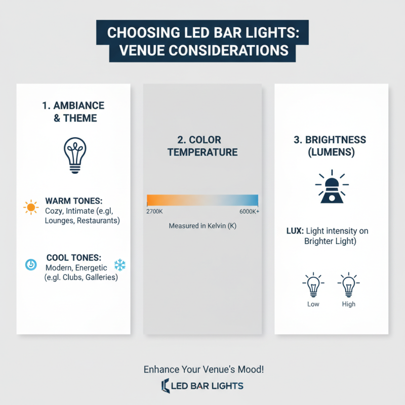 2026 How to Choose the Best Bar With LED Lights for Your Venue?