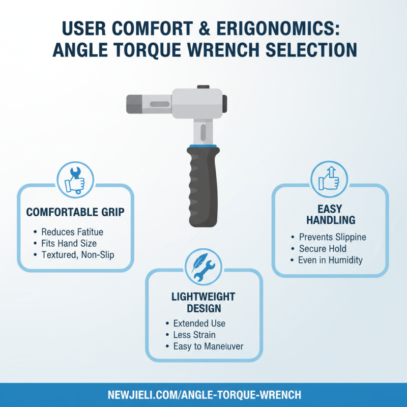 How to Choose the Best Angle Torque Wrench for Your Needs?