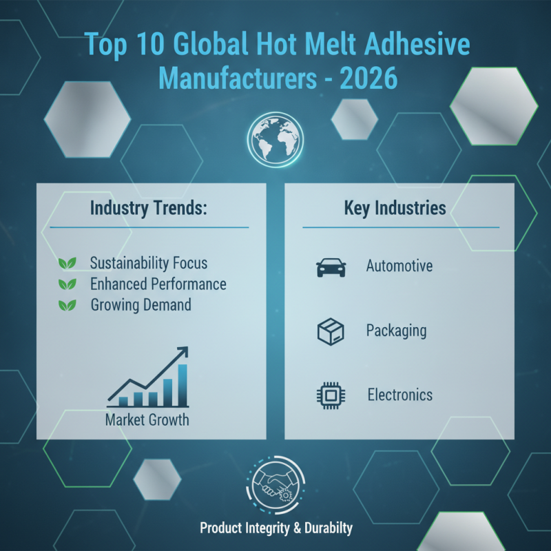 2026 Best OEM High Quality Hot Melt Adhesive Manufacturer Guide?