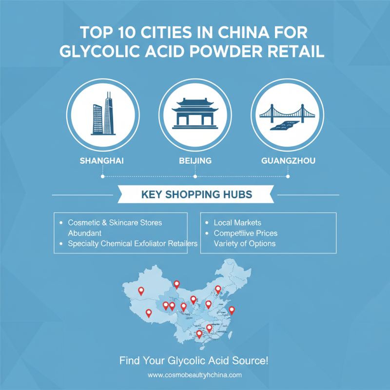 Top 10 Best Places in China to Buy Glycolic Acid Powder Products