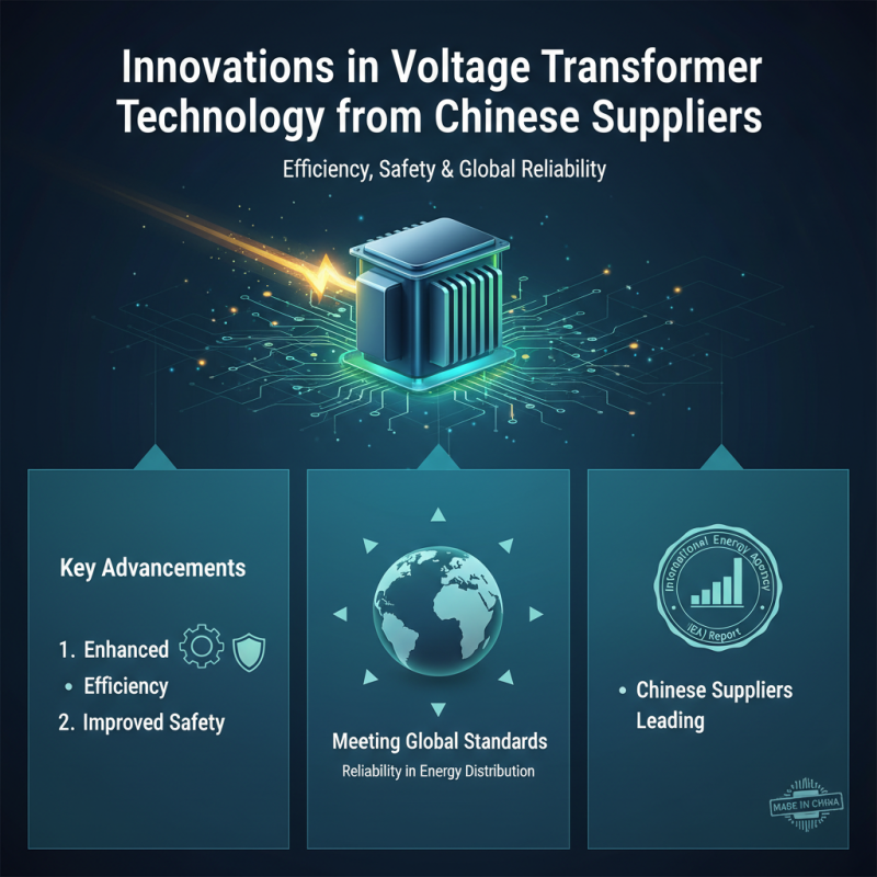 Best China Voltage Transformer Suppliers for Your Energy Needs?
