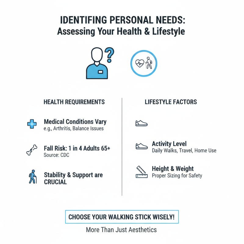 How to Choose the Best Medical Walking Stick for Your Needs?