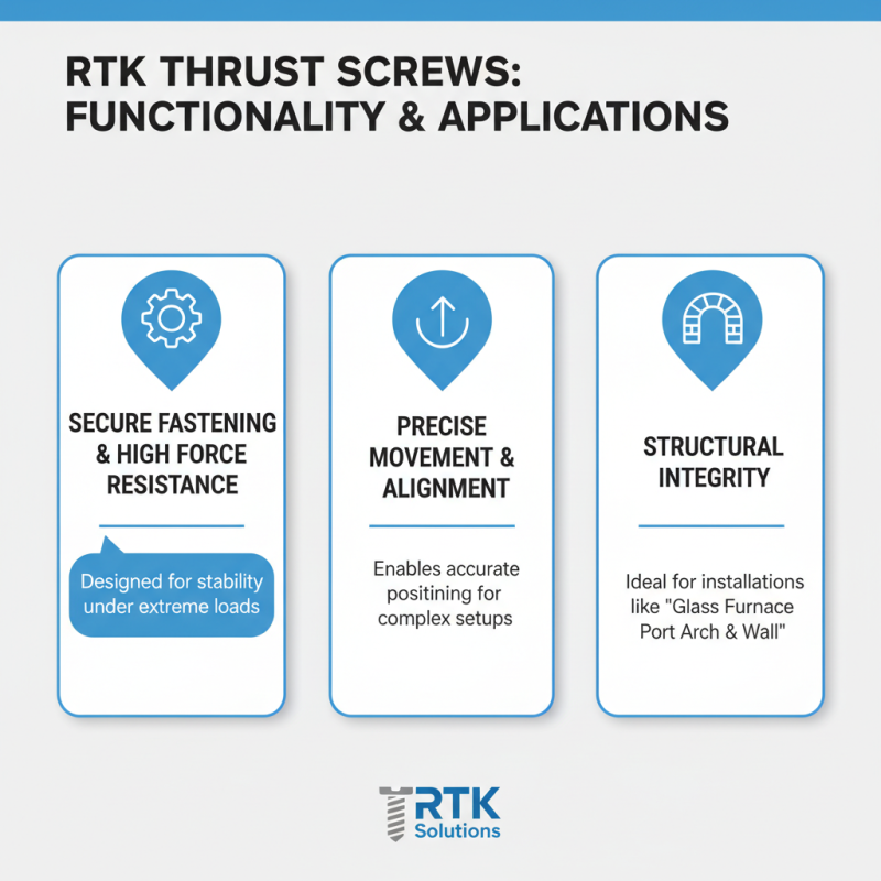 Digital Tips for Using RTK Custom Thrust Screws and Plates?