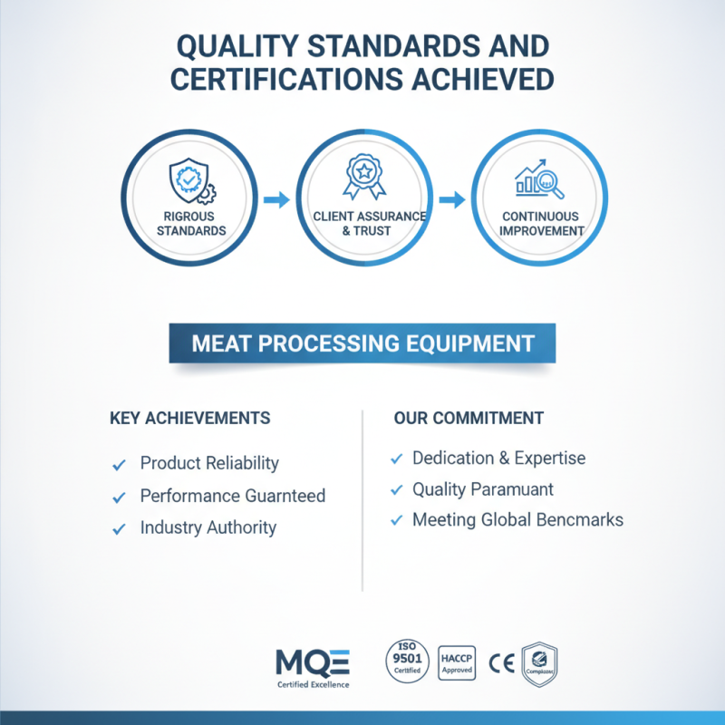 What is China Custom Meat Food Molding Equipment Company?