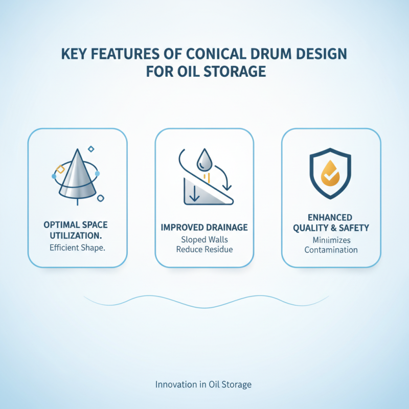 2026 Top China Custom Oil Storage Conical Drum Manufacturers Overview?