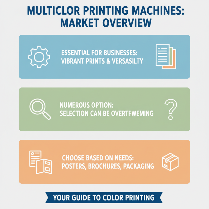 Best Multicolor Printing Machine for Your Business Needs?