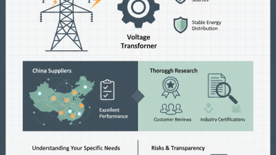Wat zijn de beste leveranciers van spanningstransformatoren in China voor uw energiebehoeften?
