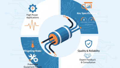 High Amperage Capacitor Guide for Global Buyers?