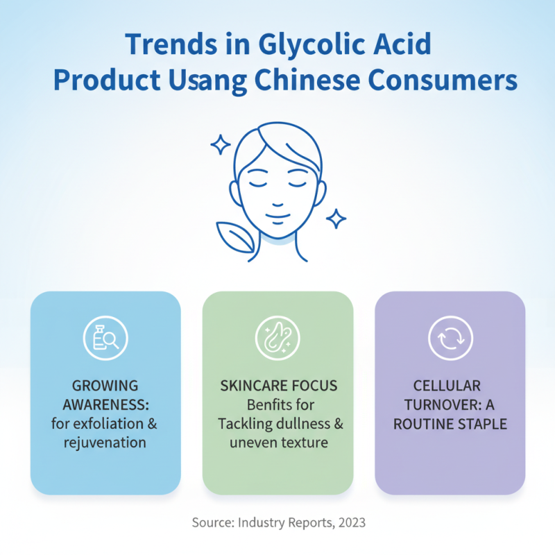 Top 10 Best Places in China to Buy Glycolic Acid Powder Products