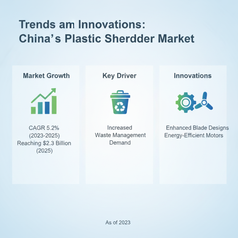 Top High Quality China Plastic Shredder Exporters You Should Know?