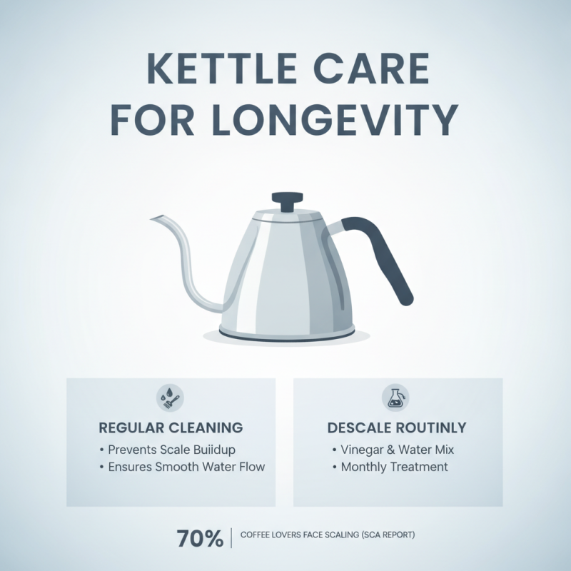 Top Goose Neck Kettle for Perfect Brewing Experience?