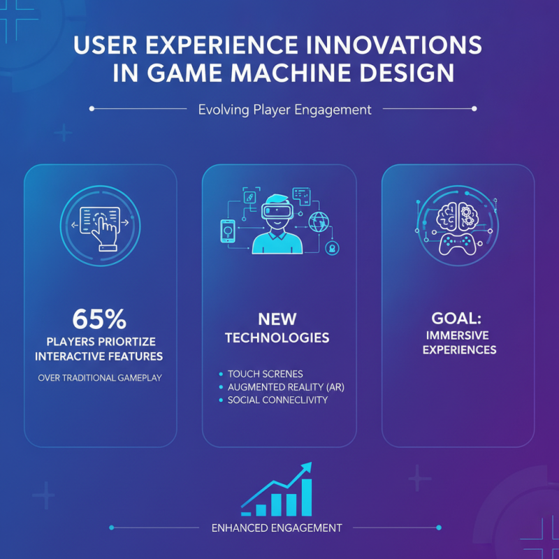 2026 Top Electronic Game Machine Trends for Global Buyers