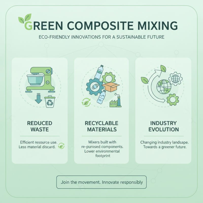 2026 Best Composite Mixer for Global Buyers and Suppliers?