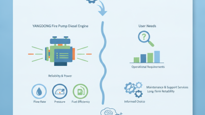 How to Choose YANGDONG Fire Pump Diesel Engine for Your Needs?